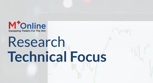 Technical Focus - Padini Holdings Bhd - Retail Sales Remained Upbeat